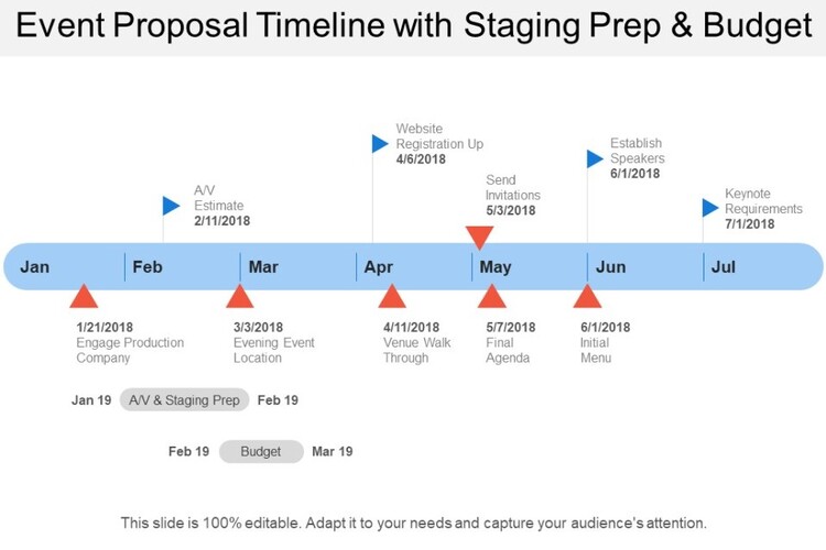 timeline-su-kien-2.jpg