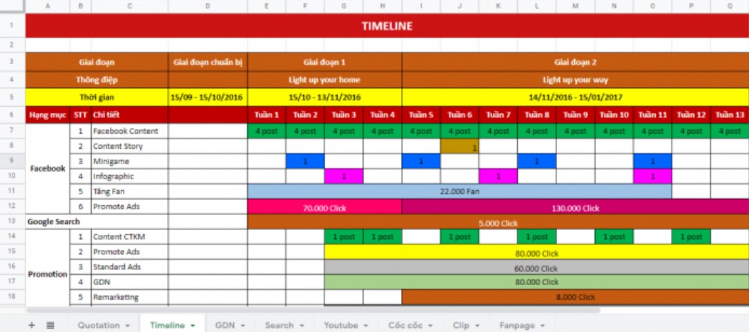 timeline-su-kien-3.jpg