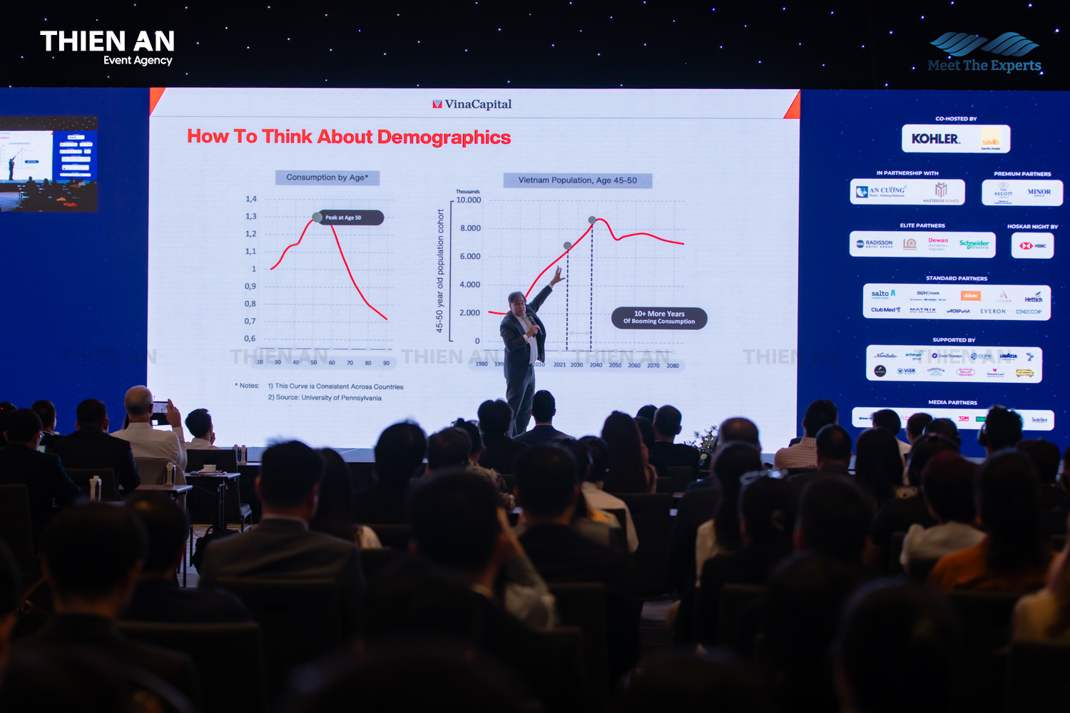 MEET THE EXPERTS HANOI 2025