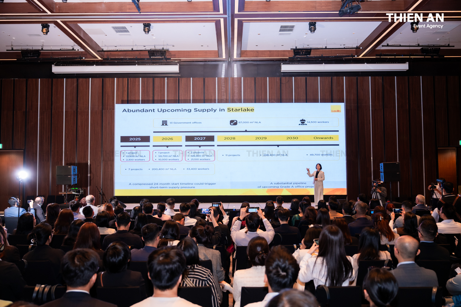 Savills Vietnam 30th Anniversary - A Milestone of Vision & Growth