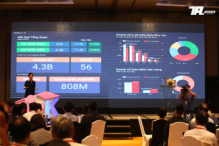 Launching Ceremony of Solar Power Products Solar Bigk