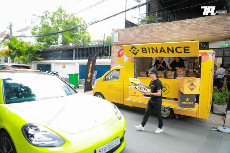 Global Bitcoin Pizza Day With Binance