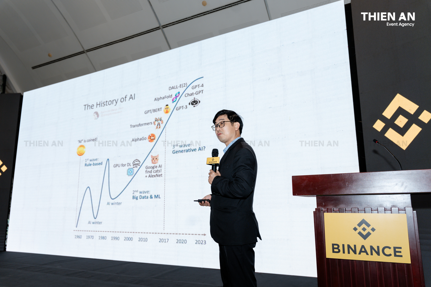 Hanoi Innovation Forum x VTIS 2024