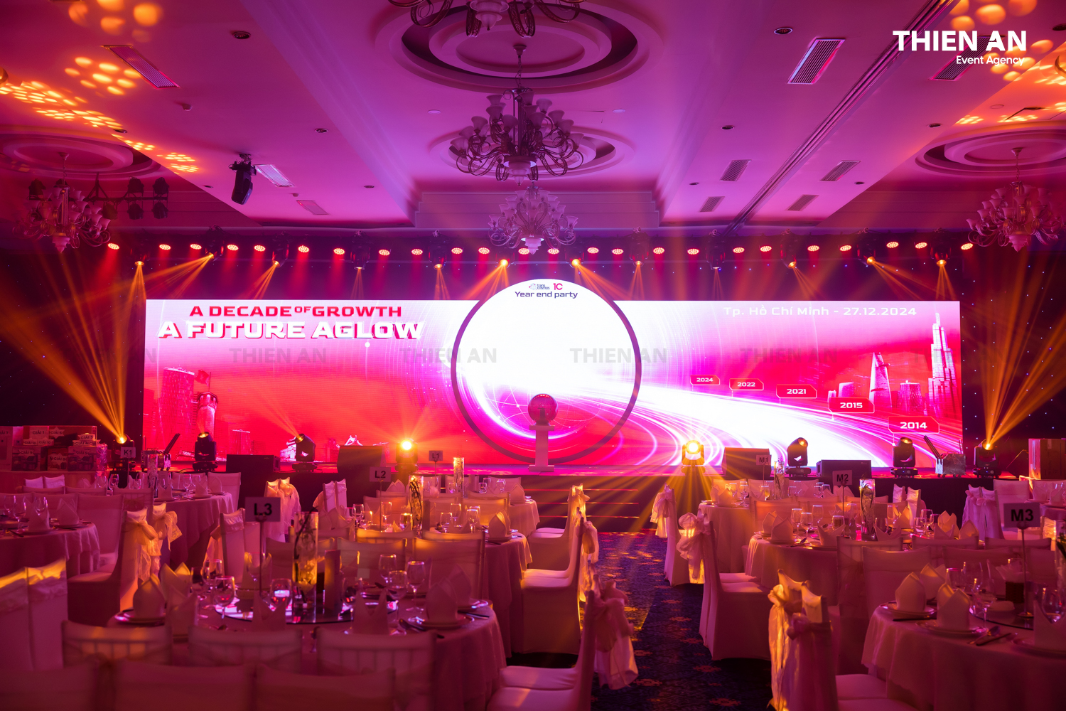 Transcosmos Viet Nam - A Decade of Growth - A Future Aglow - YEP2024