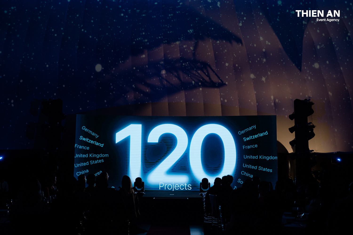 Hubert Group Wrap-up 2025